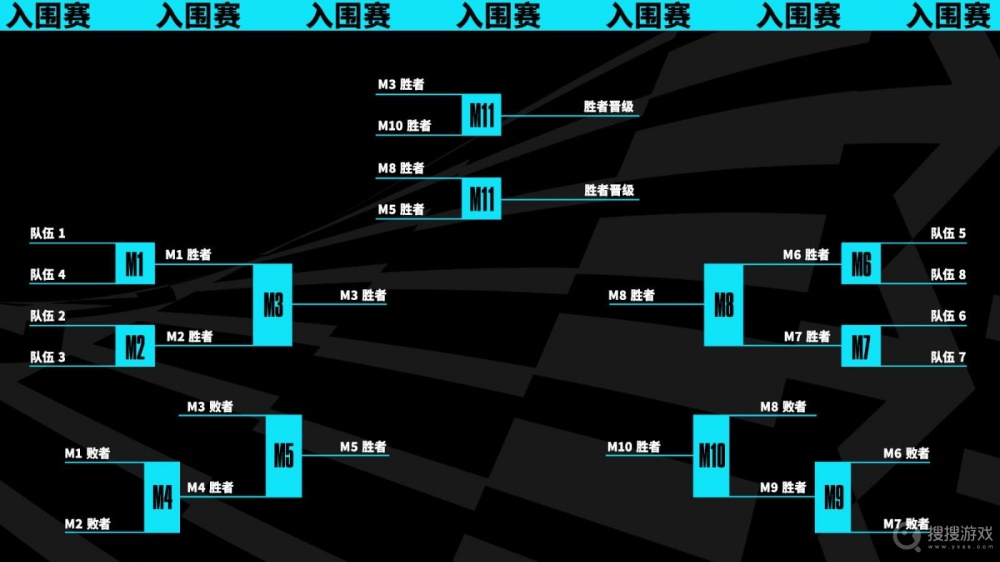 IG战队世界赛积分助力，宁寄语：把握机遇共创冒泡赛胜者组辉煌-jbo竞博·电竞